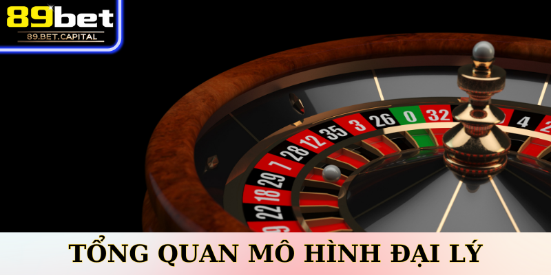 Tổng quan mô hình đại lý 77bet