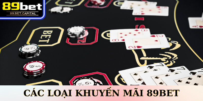 Các loại khuyến mãi 77BET phổ biến